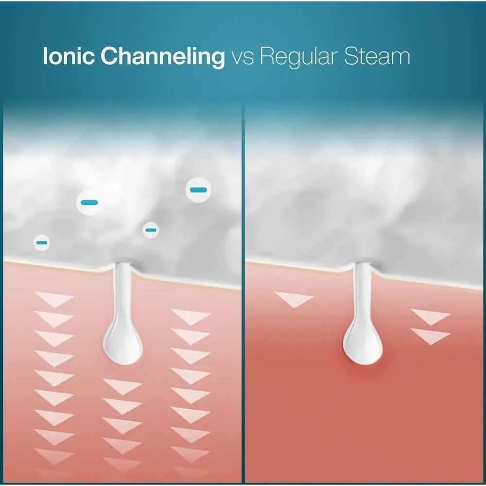 Facial Steamer with Temp Control and 4 PC Skin Toolkit